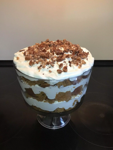 Mastering the Order of a Trifle